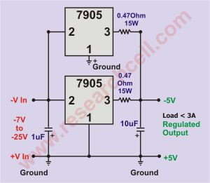 LM 7905 Pins and Circuit Diagram